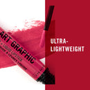 Rimmel lasting finish extreme lipstick Rimmel