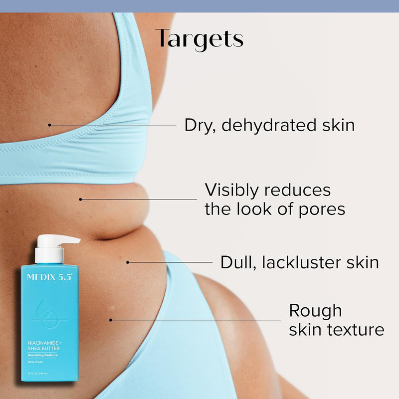 MEDIX Fragrance Free Niacinamide Face Moisturizer + Shea Butter Cream For Face & Body Lotion | Anti Aging Skin Care Firming Cream For Wrinkles, Dark Spots, Large Pores, 15 Fl Oz, 2-Pack Infinity Warehouse