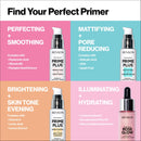 Revlon Prime Plus Makeup & Skincare Primer, Mattifying and Pore Reducing with Salicylic Acid and AHA, 1 oz REVLON
