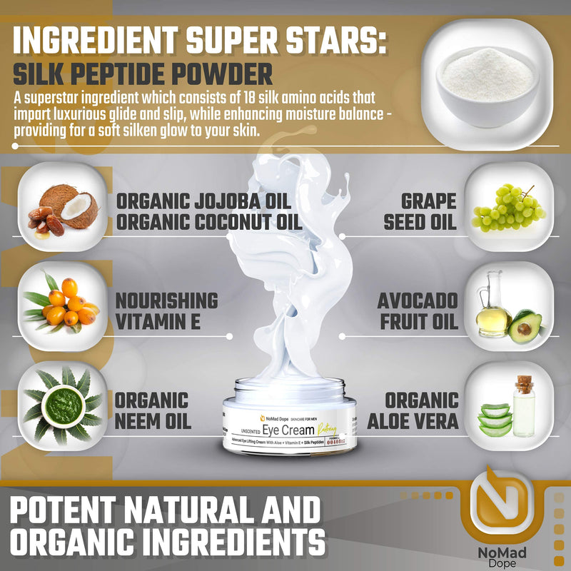 Anti Aging Eye Cream For Men - Mens Under Eye Cream - Dark Circles Under Eye Treatment For Men - Eye Balm Wrinkle Cream - To Reduce Puffiness, Under Eye Bags, Crows Feet - Natural & Organic USA 0.5oz NoMad Dope