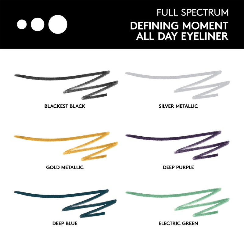 COVERGIRL Defining Moment, All Day Eyeliner, Gold Metallic, 0.012 Ounce COVERGIRL