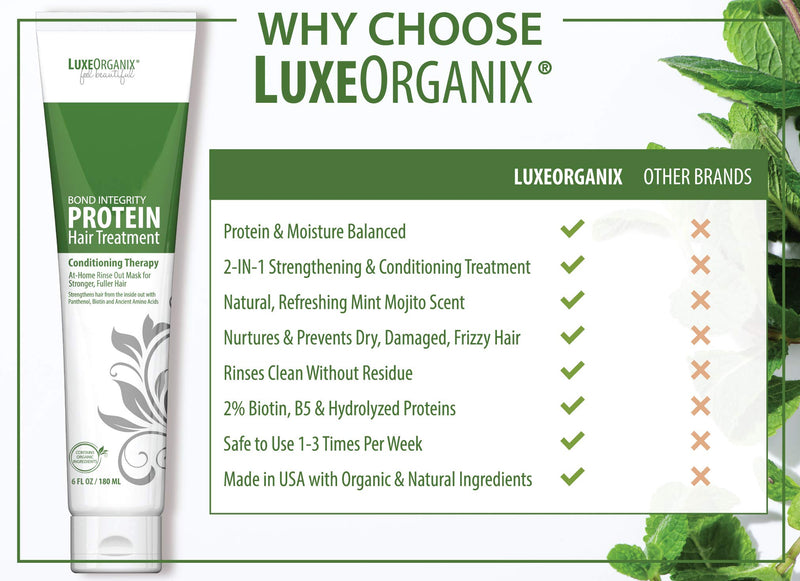 Protein Hair Treatment for Dry Damaged Hair: Moisturizing Hair Mask for Thicker Fuller Looking Hair - Deep Conditioner for Curly Hair Leaves Hair Light and Bouncy. Keratin and Color Safe. LuxeOrganix LuxeOrganix