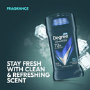 Degree Men Advanced Protection Antiperspirant Deodorant Cool Rush 4 count 72-Hour Sweat and Odor Protection Antiperspirant For Men With MotionSense Technology 2.7 oz Infinity Warehouse