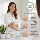 Fade Away Silicone Scar Gel | Designed by Plastic Surgeons | 100% Medical Grade | C-Section, Surgical, Cosmetic & Hypertrophic Scars | Clinically Proven | Fast-Dry Formula | 30g Infinity Warehouse
