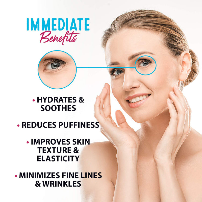 Ice Water EYES by ToGoSpa – Premium Anti-Aging Collagen Gel Pads for Puffiness, Dark Circles, and Wrinkles – Under Eye Rejuvenation for Men & Women - 1 Pack - 3 Pair ToGoSpa