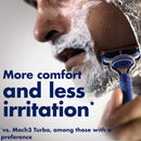 Gillette Fusion Manual Men's Razor Blade Refills - 10 Count Gillette