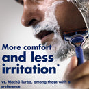 Gillette Fusion Manual Men's Razor Blade Refills - 10 Count Gillette