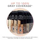 Clairol Professional TRUE COLOR Permanent Cream Hair Color for GLOSSING and TONING with 100% Gray Coverage martinandmark.com