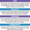 Milia Spot Treatment With Salicylic Acid, Retinol Lipisomes, Olive Squalene,Lactic Acid and More, By Diva Stuff Diva Stuff