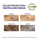 L'Oreal Paris EverPure Ultra Pigmented Anti Brass Purple Rinse-Out Mask for Bleached, Blonde or Highlighted Hair, 3 Ounce L'Oreal Paris