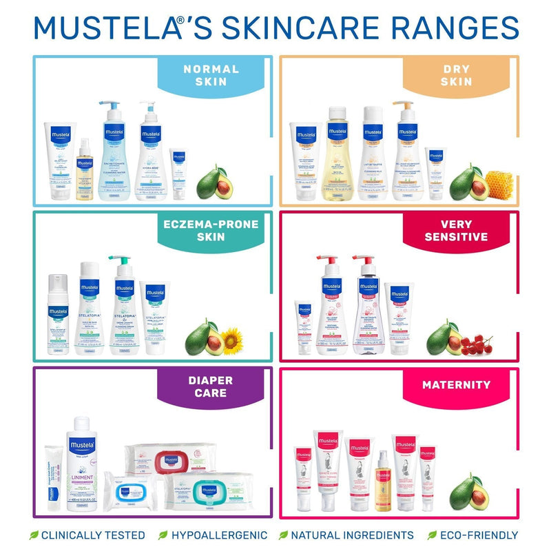 Mustela Gentle Soap, Baby Bar Soap with Cold Cream, Ceramides and Natural Avocado Perseose, for Dry Skin, 2 Pack martinandmark.com