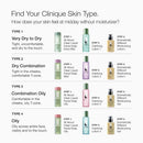 Clinique 3-Step Dramatically Different Moisturizing Lotion+ For Dry to Dry Combination Skin Types | With Glycerin | Hydrating | Now With SPF 35 Infinity Warehouse