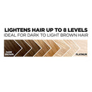 L'Oreal Paris Feria Hyper Platinum Advanced Lightening System Hair Bleach, Hair Lightening Up To 8 Levels, Platinum Blonde Hair Results, With Anti Brass Purple Conditioner L'Oreal Paris Store