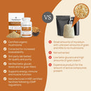 Real Mushrooms Cordyceps Mushroom Powder - Organic Cordyceps Powder Mushroom Energy and Wellness Support - Rich in Beta Glucans - Non-GMO, Vegan Supplement, 60 Servings Infinity Warehouse