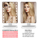 COSMIRROR Lighted Makeup Vanity Mirror with 10X Magnifying Mirror and Makeup Sponge, 21 LED Light Up Mirror with Touch Sensor Dimming, 180°Free Rotation, Dual Power Supply, Portable Cosmetic Mirror COSMIRROR