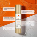 Sesderma C-VIT Revitalizing Gel Cream, Powerful Antioxidant Gel Cream Infused with Vitamin C & Hyaluronic Acid for Youthful, Vibrant Skin, 1.7 fl oz Infinity Warehouse