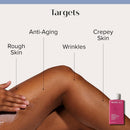MEDIX 5.5 Best Sellers Travel Kit Skin Care Set - Retinol Body Lotion + Glycolic Acid Exfoliating Body Wash + 20% Vitamin F Body Oil 3PC Skincare Set | Crepey Skin Care Treatment, 3 Piece Travel Kit Infinity Warehouse