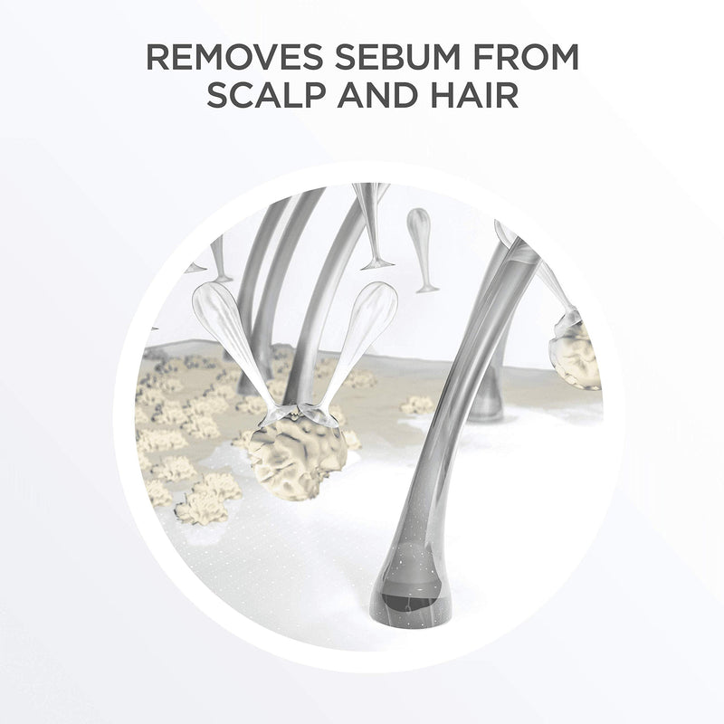 Nioxin System 3 Cleanser Shampoo, Color Treated Hair with Light Thinning, 10.1 oz Nioxin