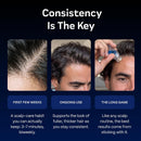 BlueForce Follifusion Hair Microinfusion System – With Copper Peptide Serum Infinity Warehouse