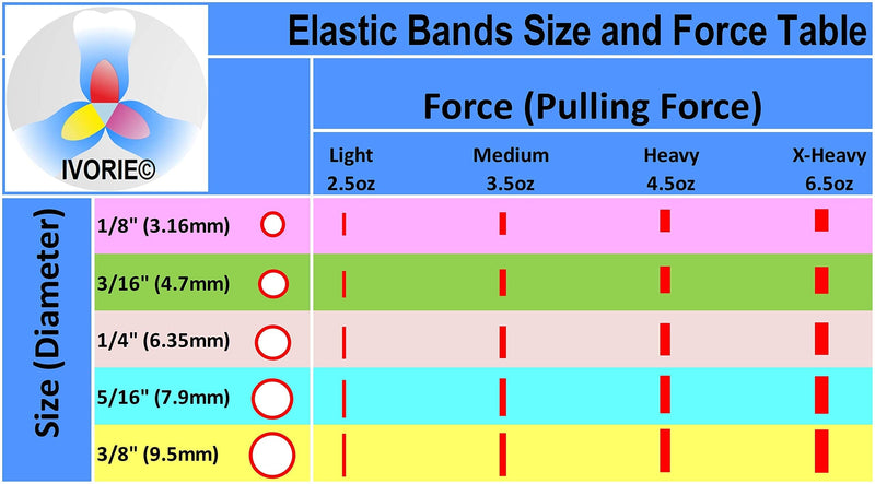 IVORIE Dental Orthodontic Rubber Bands Elastics Braces Teeth Gap 60pcs (3/8" Monkey 6.5oz (X-Heavy)) IVORIE