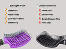Zabolight Vent Hair Brush Vented Detangling Hair Brush for Thick Long Curly Hair, Curved Fast Blow Drying Brush for Women & Men (Purple) Zabolight