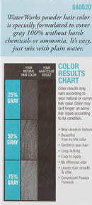Water Works Water Activated Permanent Powder Hair Color for Men and Women, 20 Black Water Works