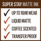 Maybelline New York SuperStay Matte Ink Liquid Lipstick, Coffee Edition, Caramel Collector, 0.17 Ounce Maybelline New York