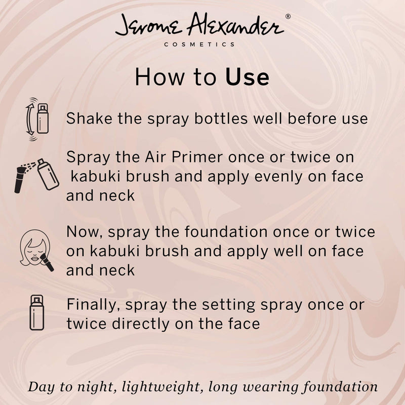MagicMinerals Deluxe AirBrush Foundation by Jerome Alexander – 5pc Spray Makeup Set with Anti-aging Ingredients for Smooth Radiant Skin (Warm Medium) Jerome Alexander