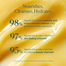 ELEMIS Pro-Collagen Cleansing, Ultra Nourishing Treatment Balm