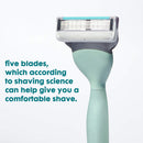 joy Razors for Women, 1 Handle, 4 Razor Blade Refills, Teal, Lubrastrip to Help Avoid Skin Irritation JOY