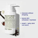 MALIN+GOETZ Hand + Body Wash | Gentle Foaming Cleanser with Botanical Extracts and Amino Acids | Hydrating, pH-Balanced, Unisex Scent | Vegan & Cruelty-Free (Eucalyptus, Bergamot, Rum, Cannabis) Infinity Warehouse