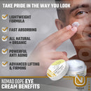 Anti Aging Eye Cream For Men - Mens Under Eye Cream - Dark Circles Under Eye Treatment For Men - Eye Balm Wrinkle Cream - To Reduce Puffiness, Under Eye Bags, Crows Feet - Natural & Organic USA 0.5oz NoMad Dope Store