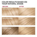 L'Oreal Paris Superior Preference Fade-Defying + Shine Permanent Hair Color, 9 Natural Blonde, Pack of 1, Hair Dye L'Oreal Paris