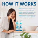 Seborrheic Dermatitis & Psoriasis Cream, Shampoo and Conditioner Set - Scalp Therapy System for Folliculitis, Psoriasis, Dandruff, Dry Scalp - Scalp Treatment to Relieve Itching, Flaking, Irritation Infinity Warehouse