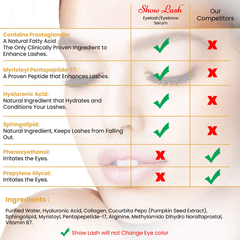 Show Lash Eyelash Growth Serum for Longer, Thicker, Gorgeous Looking Lashes. Irritation Free Eyelash Serum LeVaye'