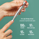 ISDIN SI-NAILS Nail Strengthener Cuticle Serum Treatment with Hyaluronic Acid ISDIN