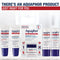 Aquaphor Lip Repair Stick, Moisturizing Lip Balm Pack, Relieves Dryness, 0.17 Oz Stick, Pack of 2 Infinity Warehouse