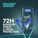 Degree Men Advanced Protection Antiperspirant Deodorant Cool Rush 4 count 72-Hour Sweat and Odor Protection Antiperspirant For Men With MotionSense Technology 2.7 oz Infinity Warehouse