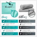 Microfiber Hair Towel Wrap with Wet & Dry Detangling Brush – Fast Drying Anti-Frizz Hair Drying Turban for Curly, Wavy and Straight Hair – Gentle Absorbent Hair Care for Women, Girls and Kids Infinity Warehouse
