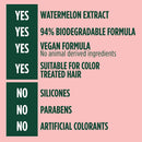 Garnier Fructis Plumping Treat Shampoo and Conditioner, 98 Percent Naturally Derived Ingredients, Watermelon, Plump Flat Hair, 11.8 oz ea, w/Micellar Sample (Packaging May Vary) Garnier Store