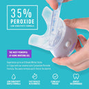 iSmile Teeth Whitening Gel Syringe Refill Pack - (3) 3ml Whitening Gel Syringes, (1) Remineralization Gel Syringe, No Sensitivity, Premium Quality, Use with LED Light and Trays iSmile Whitening