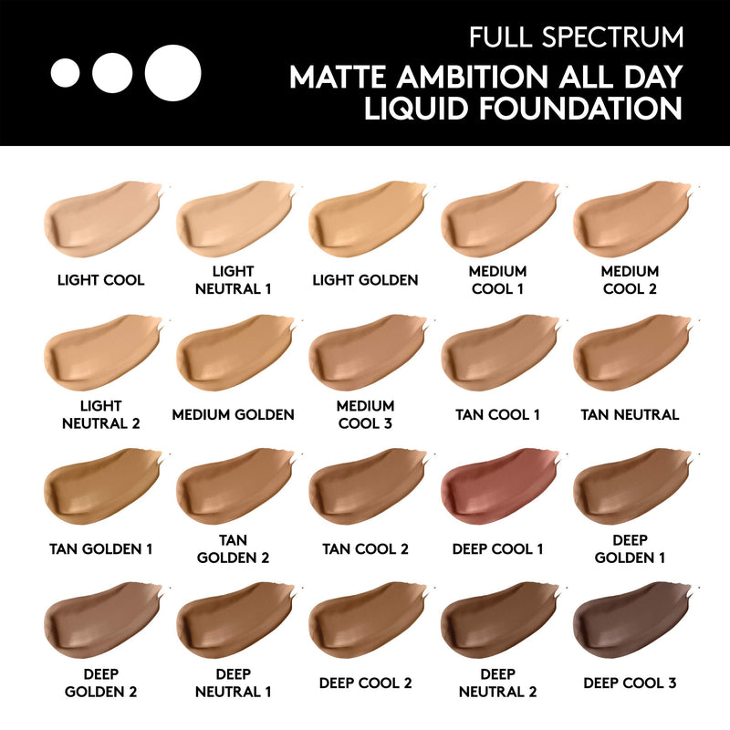 COVERGIRL Matte Ambition, All Day Foundation, Medium Cool 1, 1.01 Ounce COVERGIRL