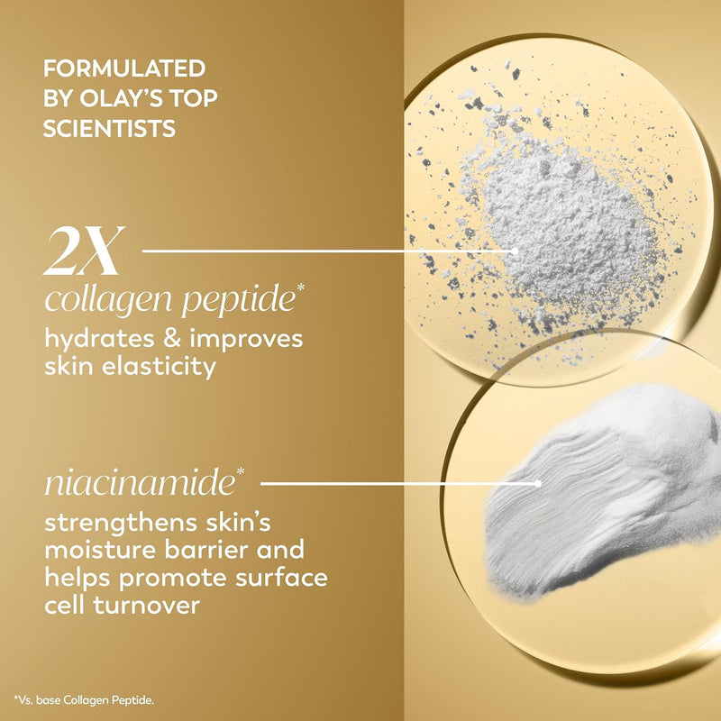 Olay Collagen Peptide Face Moisturizer, Firming Cream for Women, Fragrance-Free, Non-Greasy - Hydrating, Anti-Aging, Anti-Wrinkle, Smoothing of Fine Lines, Tightening Skin Care - Niacinamide, 1.7 Oz Infinity Warehouse