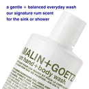 MALIN+GOETZ Hand + Body Wash | Gentle Foaming Cleanser with Botanical Extracts and Amino Acids | Hydrating, pH-Balanced, Unisex Scent | Vegan & Cruelty-Free (Eucalyptus, Bergamot, Rum, Cannabis) Infinity Warehouse