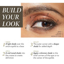 LAURA GELLER NEW YORK The Delectables Earthy Essentials Baked Eyeshadow Palette | 14 Pigmented Eyeshadows Blendable Natural Look Infinity Warehouse