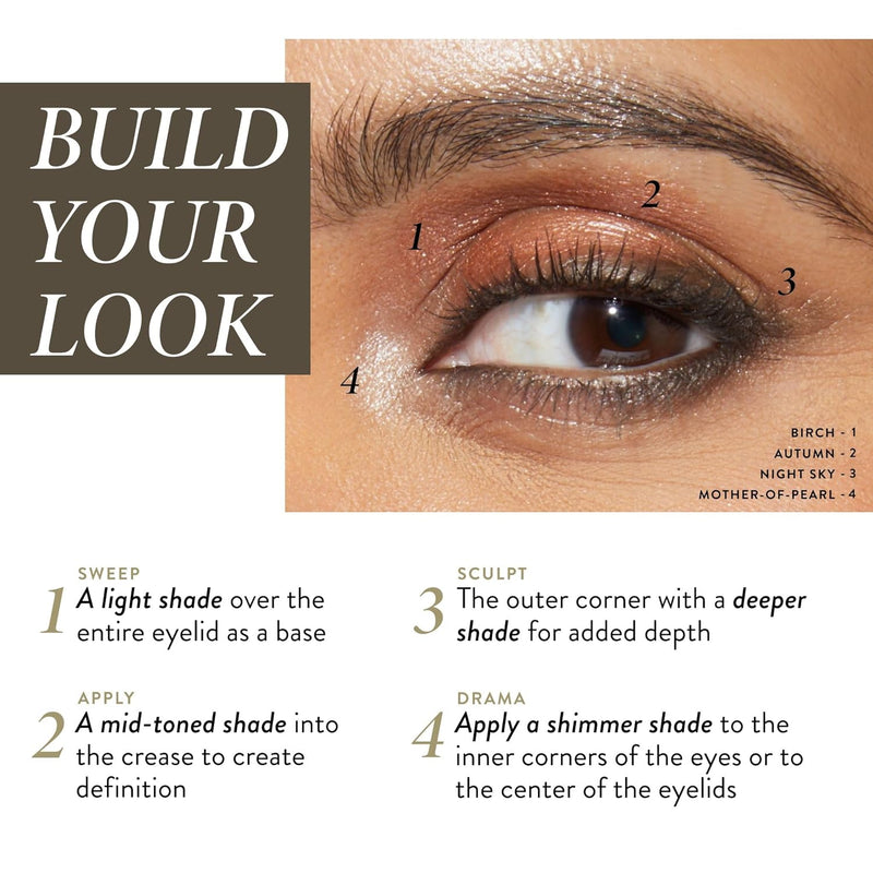 LAURA GELLER NEW YORK The Delectables Earthy Essentials Baked Eyeshadow Palette | 14 Pigmented Eyeshadows Blendable Natural Look Infinity Warehouse