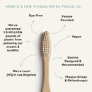 PLUS ULTRA Bamboo Toothbrush - Biodegradable, Eco-Friendly and BPA Free Soft Bristle Toothbrush for Adults - Dentist-Approved All-Natural Toothbrush with “Hello Handsome" Etched on Toothbrush Handle Plus Ultra