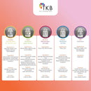 TKB Polybutene | Clear Additive Cosmetic Ingredient for DIY Makeup (3.5lb (1.6kg)) Infinity Warehouse