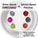 Piggy Paint 100% Non-toxic Girls Nail Polish - Safe, Chemical Free Low Odor for Kids, Jazz it up Piggy Paint