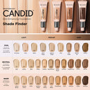 Revlon PhotoReady Candid Natural Finish Foundation, with Anti-Pollution, Antioxidant, Anti-Blue Light Ingredients, 120 Buff, 0.75 fl. oz. REVLON